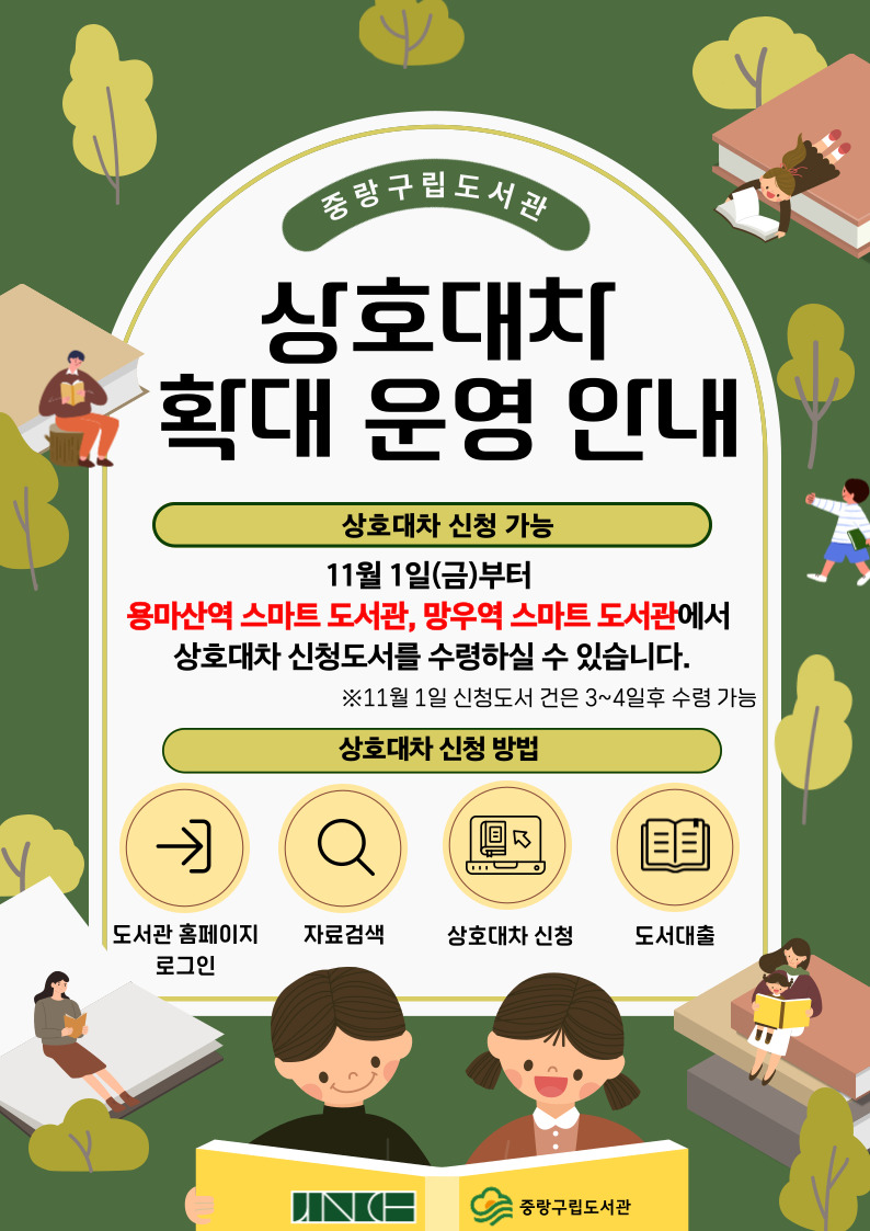 상호대차